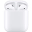 AirPods Pro (2nd Generation)